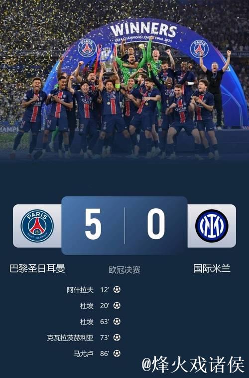 国米本赛季欧冠取胜对手均在附加赛区之外，最高