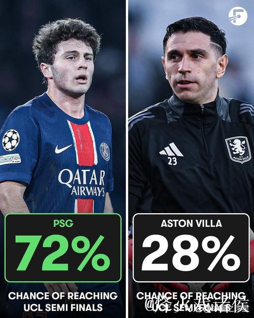 欧冠晋级分析:巴萨国米或进附加赛,阿森纳巴黎 欧冠晋级分析:巴萨国米或进附加赛,阿森纳巴黎